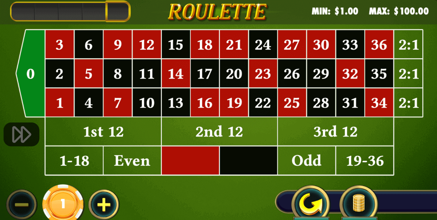 Juega gratis a la ruleta europea Ruleta europea en 1Win